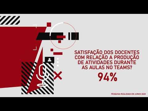 cursos online gratuitos infantil: Centro Paula Souza - Vídeo 4